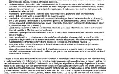 Le vertigini
